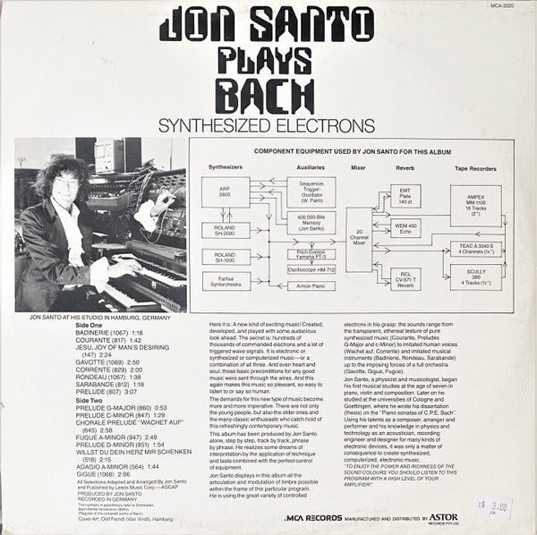 Jon Santo : Jon Santo Plays Bach (Synthesized Electrons) (LP, Album)